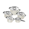 Set de Ollas de 5 Pzs de Acero Inoxidable Color Blanco Marfil Modelo Zwilling Pure – ZWILLING