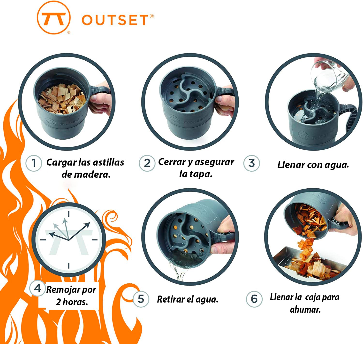 Humedecedor para Chips de Madera - OUTSET - Gallery 4