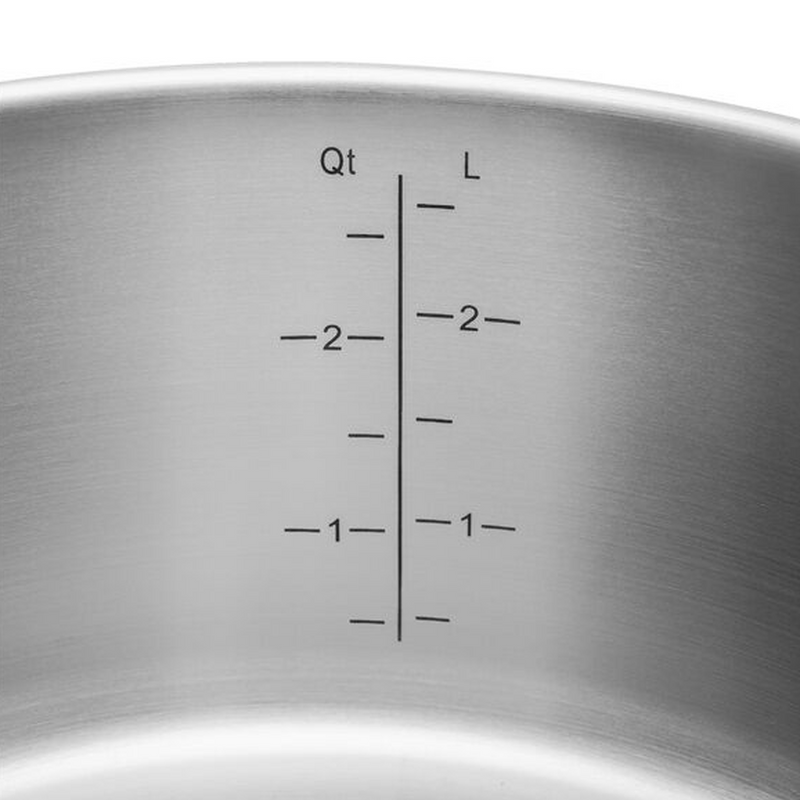 Set de Ollas de 5 Pzs de Acero Inoxidable Modelo More - ZWILLING - Image 5