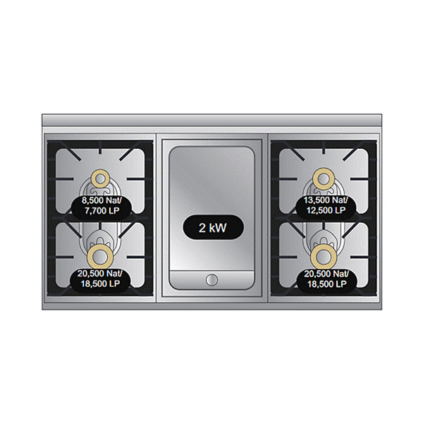 Cocina Dual con Plancha Tuscany de 48"- 66" o 122 -168 cm de ancho - VIKING - Secondary