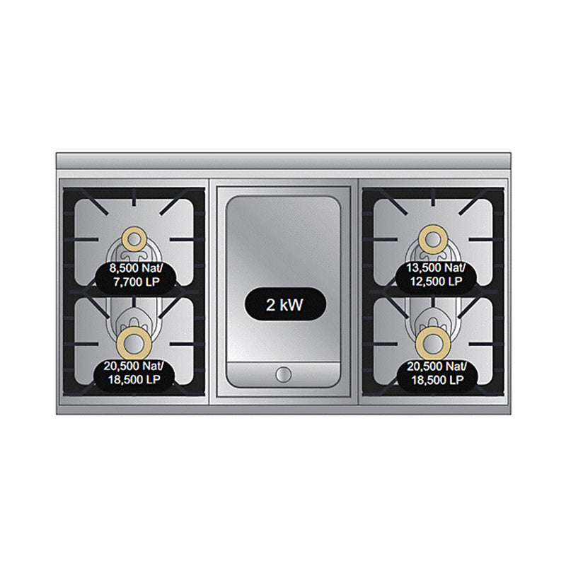 Cocina Dual con Plancha Tuscany de 48"- 66" o 122 -168 cm de ancho - VIKING - Image 2