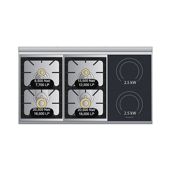Cocina Dual con Inducción Tuscany de 48"- 66" o 122 -168 cm de ancho - VIKING - Secondary